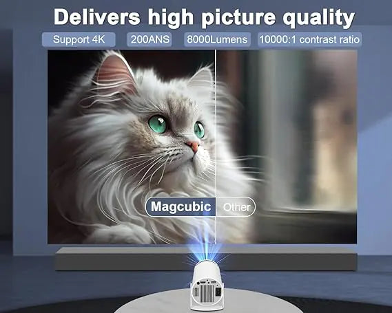 Mini 4K Projector